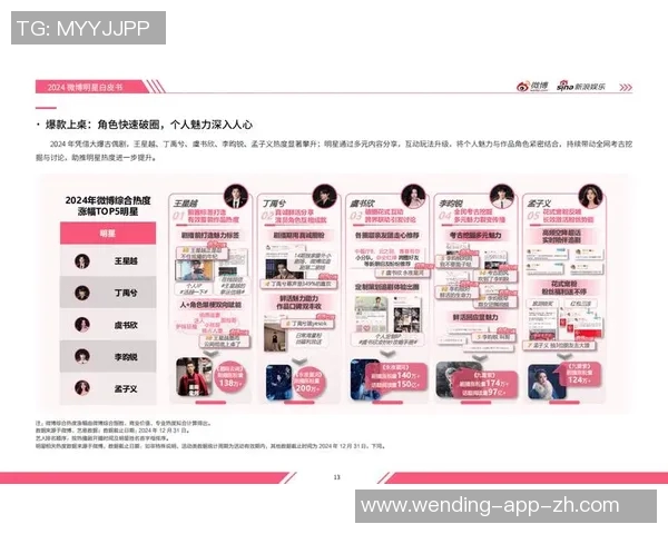 问鼎娱乐平台-探究问鼎娱乐平台的前行态势和创新作为-问鼎娱乐平台